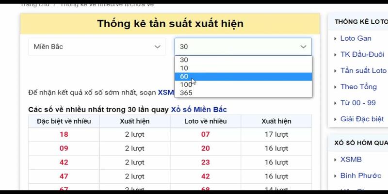 Tìm hiểu về khái niệm thống kê lô tô miền bắc